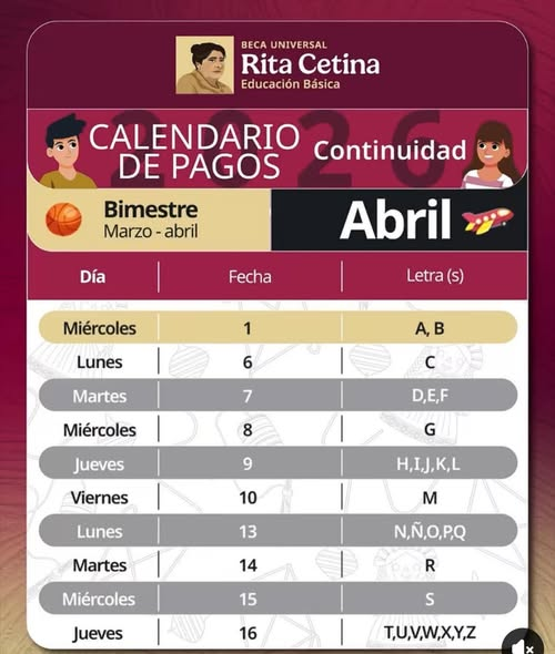 Ya está disponible el calendario de pagos de la Beca Universal Rita Cetina (Educación Básica) correspondiente al bimestre marzo-abril